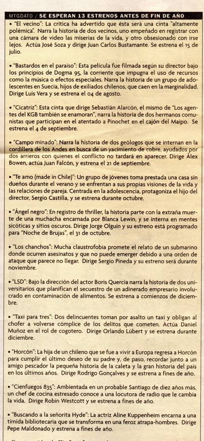 Lista de películas 2000